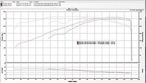 Headers - E-Bay - Top Speed Auto, TX   2013-08-dyno-headers-only-02.jpg