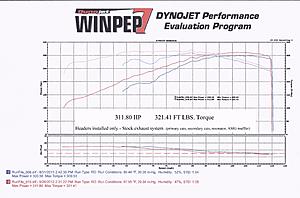 At last ! did 2nd cat delete\ X-pipe-power-03.jpg