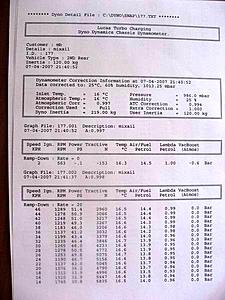 MY latest DYNO RESULTS !!!-re-exposure-resize-rotation-dyno-lambda-001.jpg
