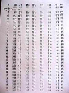MY latest DYNO RESULTS !!!-re-exposure-resize-rotation-dyno-lambda-007.jpg