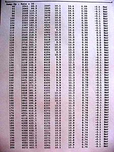 MY latest DYNO RESULTS !!!-re-exposure-resize-rotation-dyno-lambda-009.jpg