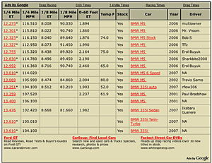 E55 vs E63...-picture-1.jpg