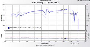 Amg 63 R&amp;d #1-e63-baseline-20.bmp