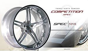 Need help choosing wheels for Black Opal wagon-360-wheel.jpg