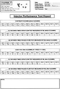 Injector flow rates Kompressor V/S N/A-amgfan-injectorflow-medium-.jpg