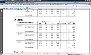 Johnson cm30 verses Bosch-cm30.jpg