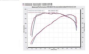 Custom exhaust power gains?-copy-scan0003-medium-.jpg