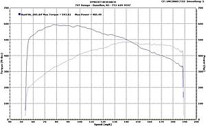 *****TVT Design E55 Build Up*****-e55-kevin-modded.jpg