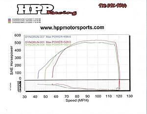 My SL65 is broken-dyno3.jpg