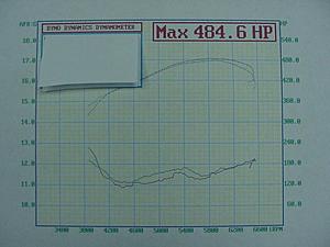 What A/F ratio you run with Tune?-mvc-009s.jpg