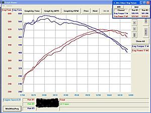 Latest dyno/82mm tb-airbox ,tune update-getattachment-6-.jpg