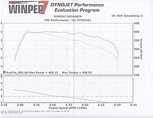 Need feedback on my Dyno number-dynojet-e55-15-2-2010.jpg