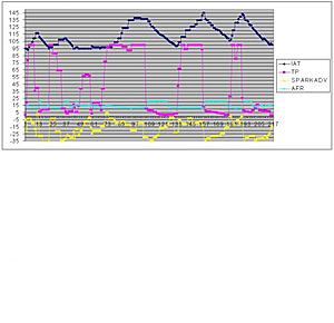 Thoughts on my IATS-log-13-chart.jpg