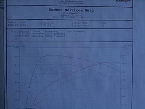 12 ECU flashes and 3 hours of road tuning!-my-e55-dyno-screen-view.jpg