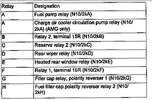 Fuse List or Wiring Diagram?-ic2.jpg