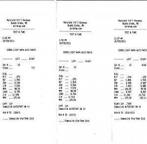 ****MIR Results 2/18/2011 *****-img_0001.jpg