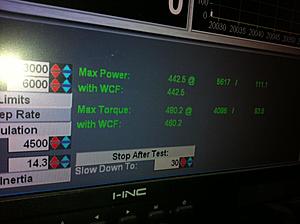 Vancouver Dyno Day Results. (Eurocharged tuning/OE tuning)-photo-2.jpg