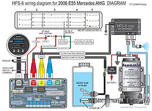 Meth nozzles locations ?-h6-06-e55-amg.jpg