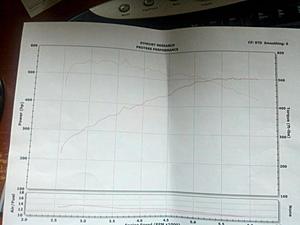 TTM Fuel Rail / Injectors ---> OE Tuned!-2011-07-03_09-56-58_814.jpg