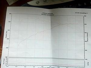 TTM Fuel Rail / Injectors ---&gt; OE Tuned!-2011-07-03_09-56-58_814.jpg