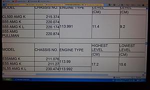 Engine oil dipstick W210 same as W211 ?-imag0066.jpg