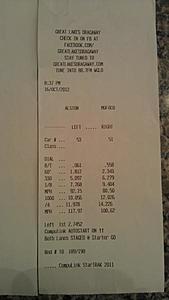 Broke in to the 11's on a stock pulley :)-imag0405.jpg