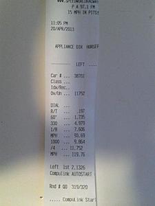 Another post of dissaponting dyno numbers today..-img_20130421_012029.jpg