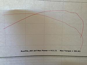 E55 dyno numbers question, need help-large_yjum_7f73000057e8118f.jpg