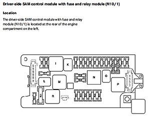 Secondary Air Injection System Malfunction-152913d1238085236-fuse-location-sam.jpg