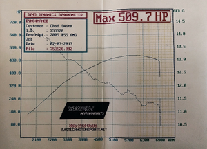 FS:  500whp Clean 2005 E55-forumrunner_20140512_174553.png