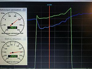 Torque reduction during shifts.-tq-red-log.jpg