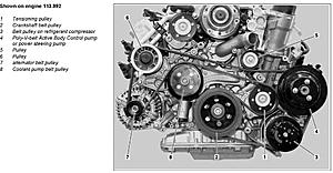 The Best Resources for the W211 E55 AMG-serpentine-belt-route.jpg