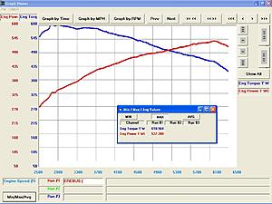 Mustang Dyno remote tune with Anthony Lawshee for Texas Mile-cls55-537whp.jpg