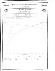 Help just got an 2006 e55 - input &amp; thoughts welcome!!-image.jpeg