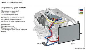 Heat Exchanger Upgrade-r230-charge-cooler.jpg