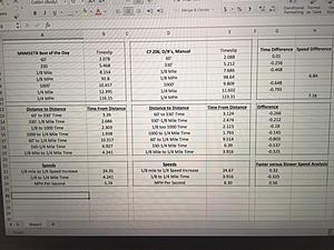 Big 1/4 Mile Analysis - Centerline and JoeJ Ernst-img_3390.jpg