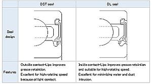 supercharger pulley bearing install-nachi-dl-versus-dst-dust-seals-copy.jpg