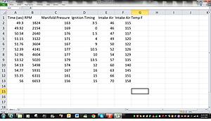 Eurocharged Euro-Flash! Data Logging, OBDII Code Functions, and ECU Flashing!!-datalogscreenshot_zps64c3acbb.jpg