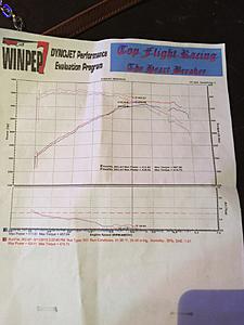 Very disappointed on dyno jet results-40a659cd-b56d-4cdb-b266-22faa917291a_zpsk8iqz5if.jpg