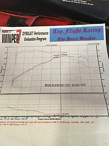 Very disappointed on dyno jet results-0c552291-9f11-4536-ad31-f5ab6347e13f_zpskyy8xhpw.jpg