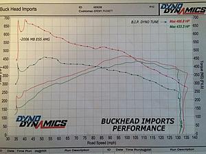 FSP issues, open to suggestions-horse_n_torque_zps5aiaqpha.jpg