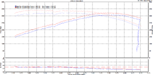 -----Logic Lab Tuning ECU Tuning E55 Tune 9!!!------ad4ctn2.png