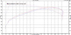 -----Logic Lab Tuning ECU Tuning E55 Tune 9!!!------g98pazh.png