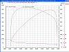 Dyno Graphs...Any Techs on Here?-jim_bk_hdr_file.jpg