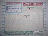 Dyno Graphs...Any Techs on Here?-p1000166-medium-.jpg