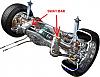 2003-UP Sway Bars  do they exist???-a2001f6867b570mbs.jpg