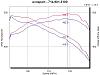 Maybach throttle body vs bored stocker-76-mm-tb.jpg