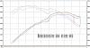 K2 Dyno graph-hp.jpg