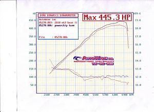 Powerchip ecu for W212 E63-bav-tech-10008.jpg