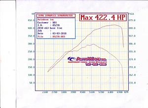 Powerchip ecu for W212 E63-bav-tech-10007.jpg